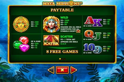Игровой автомат Maya Millions  играть бесплатно